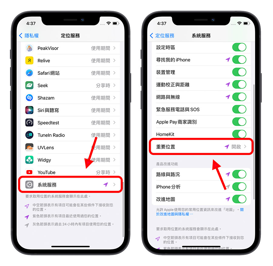 iPhone 定位功能 重要位置