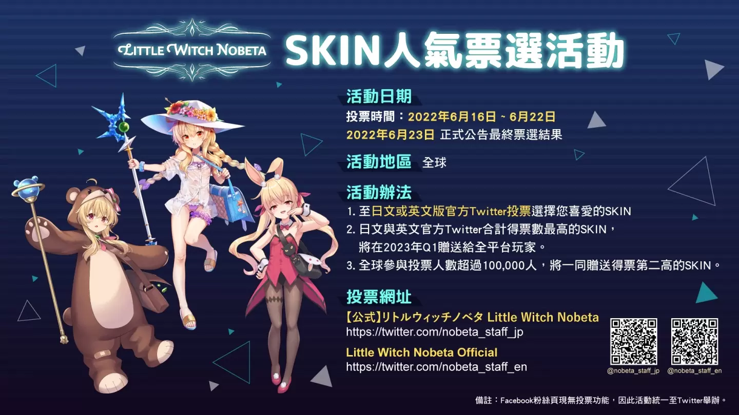 《小魔女诺贝塔》推特票选免费送人气冠军 SKIN ，总票数累积突破 10 万加赠亚军造型