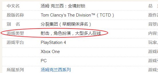 《全境封锁》tom clancy's the division是什么游戏？(全境封锁特工起源讲的是什么)