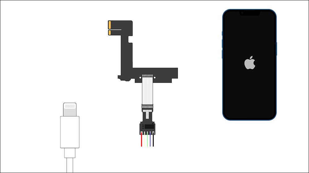 国外 YouTuber 成功改造 USB-C 版本 iPhone 13，支持快速充电、数据传输、系统更新和防泼水