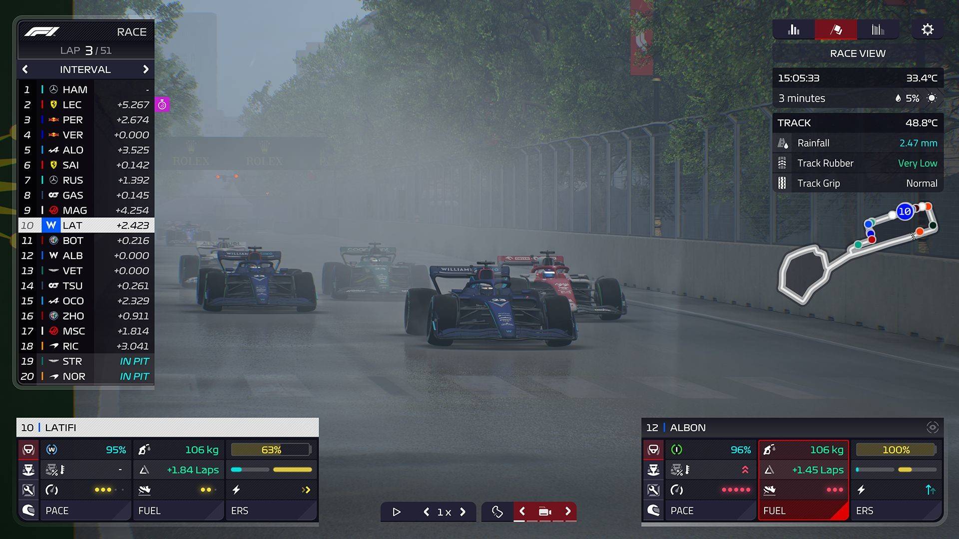 （图源：F1 Manager 2022）