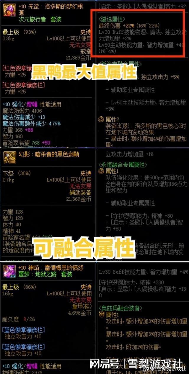 dnf如何融合装备（dnf装备合成系统怎么操作）  第2张