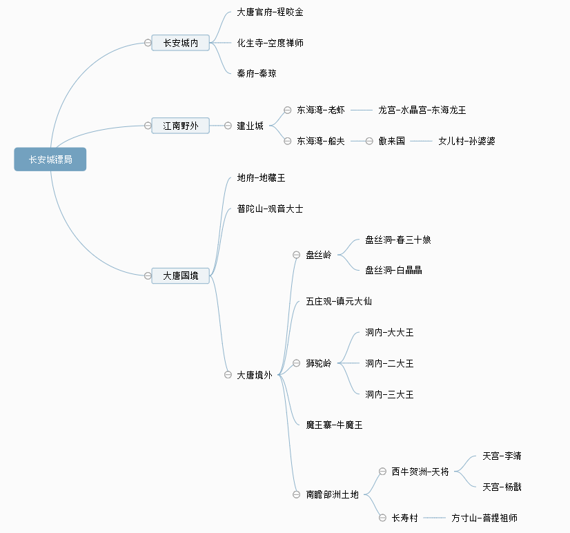 梦幻西游小白怎么去跑镖（梦幻五开押镖最新攻略）  第3张