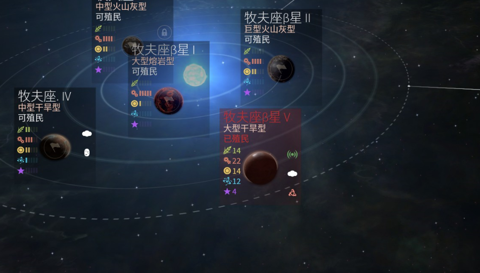 无尽太空2评测（是一款可以把新手逼疯的好游戏！）  第15张