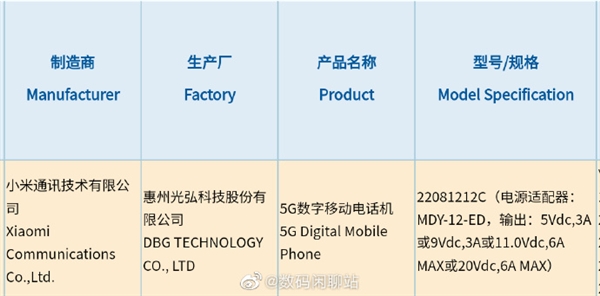 Redmi新机通过3C认证：搭载SD 8+ Gen1处理器，支持120W超级快充，或为Redmi K50S/K50 Ultra！