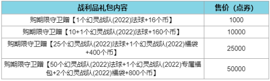 lol通行证任务（幻灵战队皮肤与通行证任务攻略）  第15张