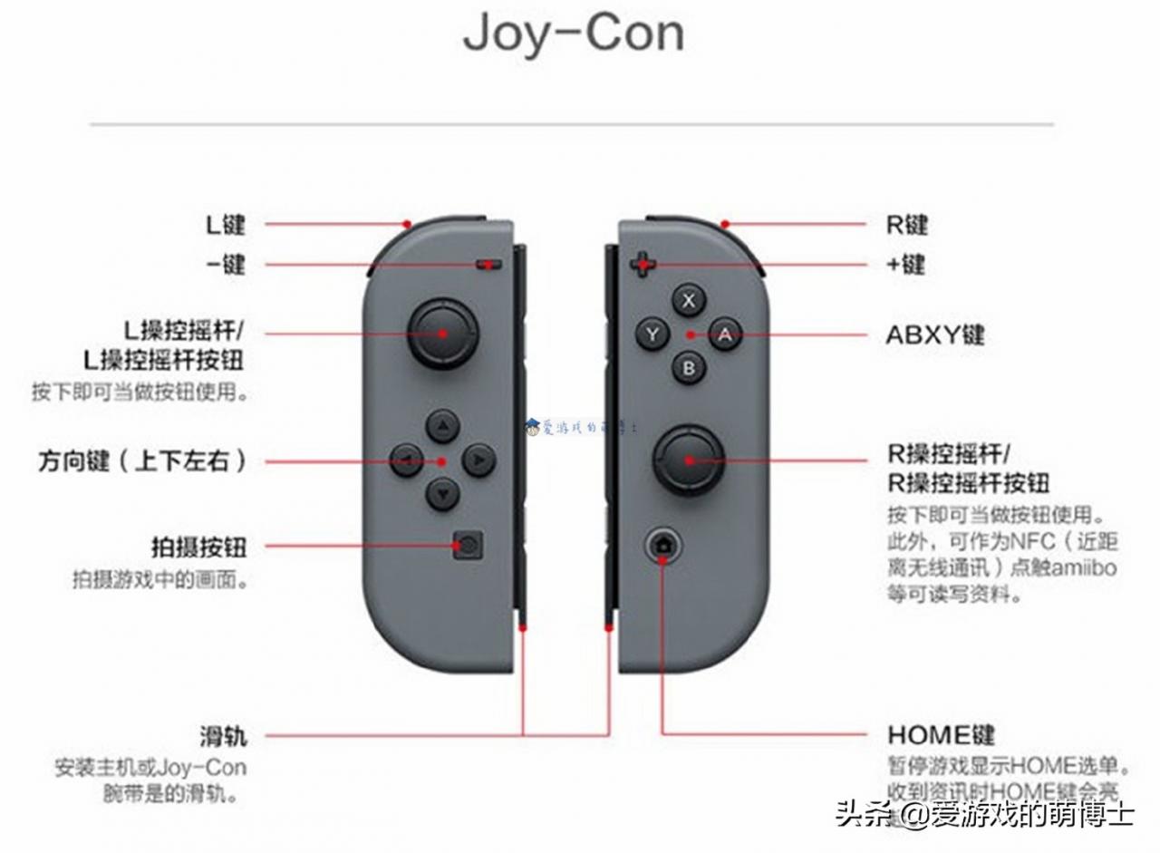 switch手柄怎么配对（任天堂switch有什么功能）  第2张