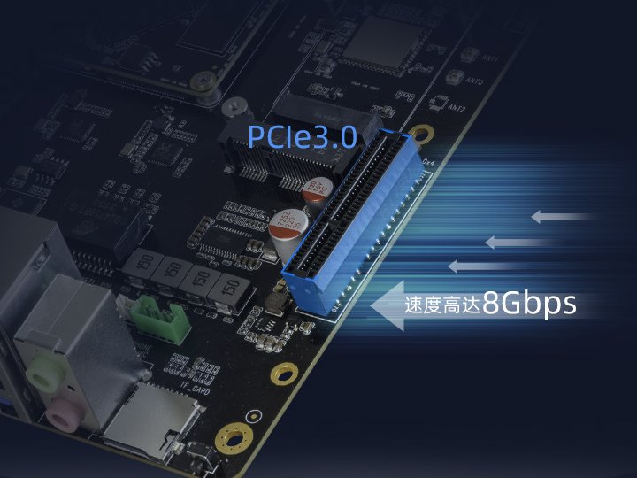 PCIe Gen3x2插槽能够安装多种扩充插槽。