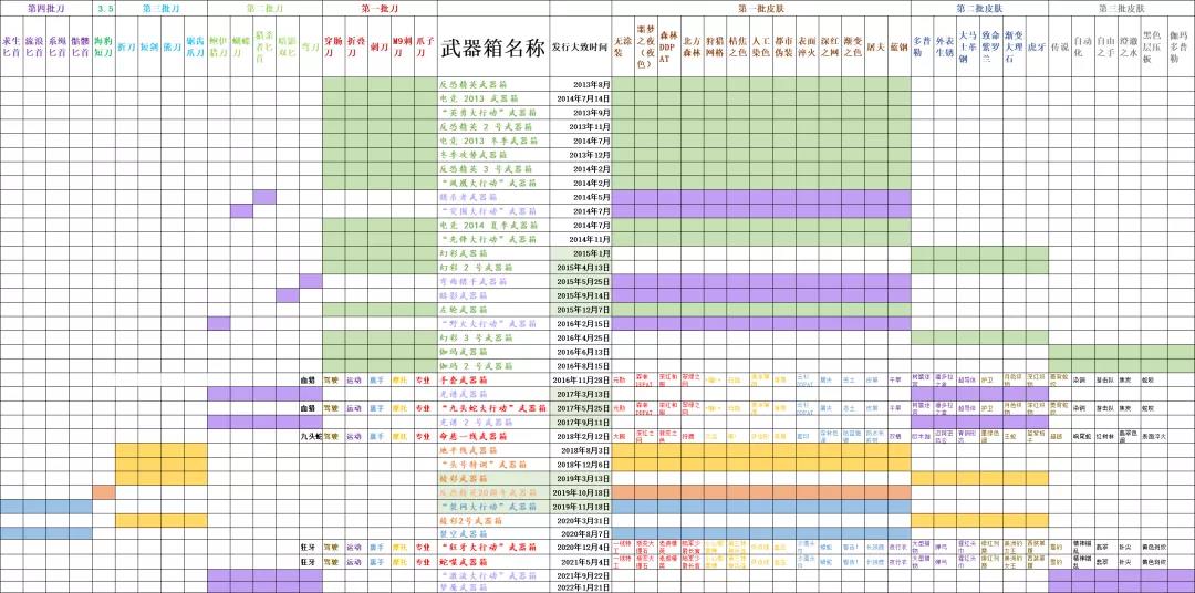 csgo出金（csgo出金大全）  第1张