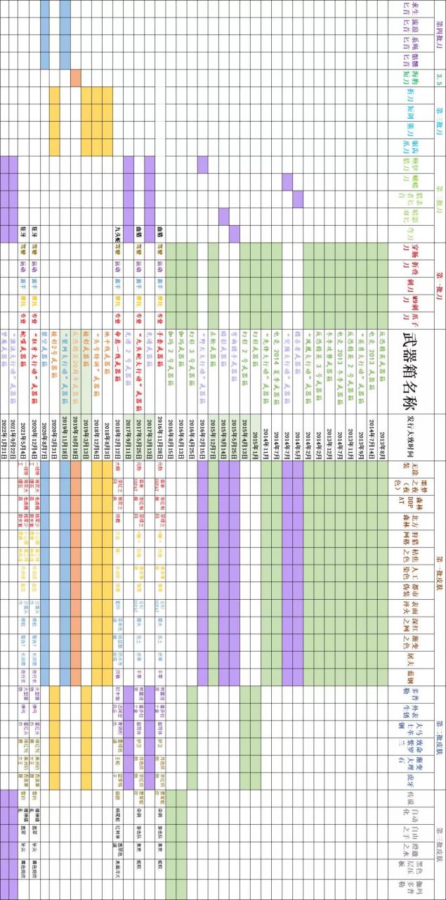 csgo出金（csgo出金大全）  第2张