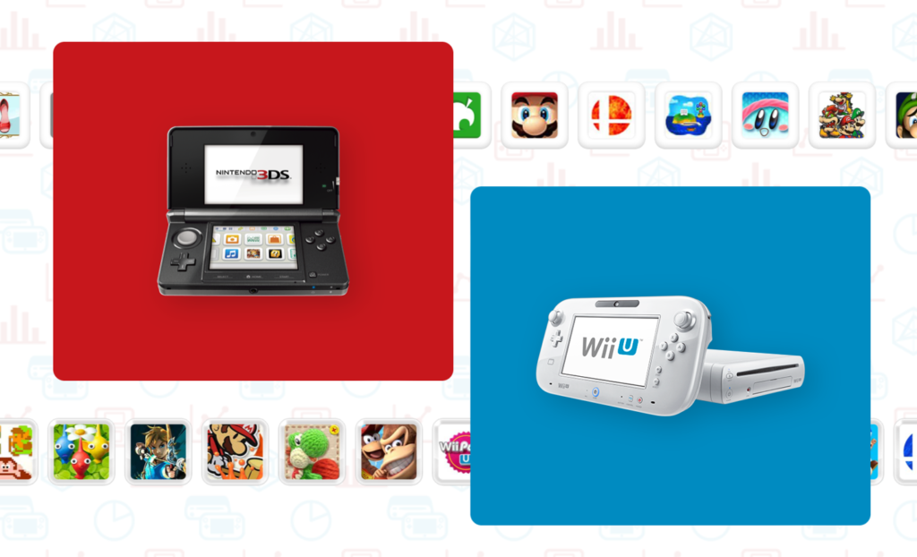 Nintendo更新3DS/Wii U eShop支持信息： 明年3月28日起不支持购买游戏！