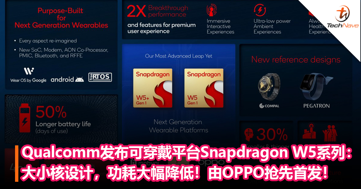 Qualcomm发布全新可穿戴平台Snapdragon W5 / W5+：大小核设计，功耗大幅降低！由OPPO抢先首发！