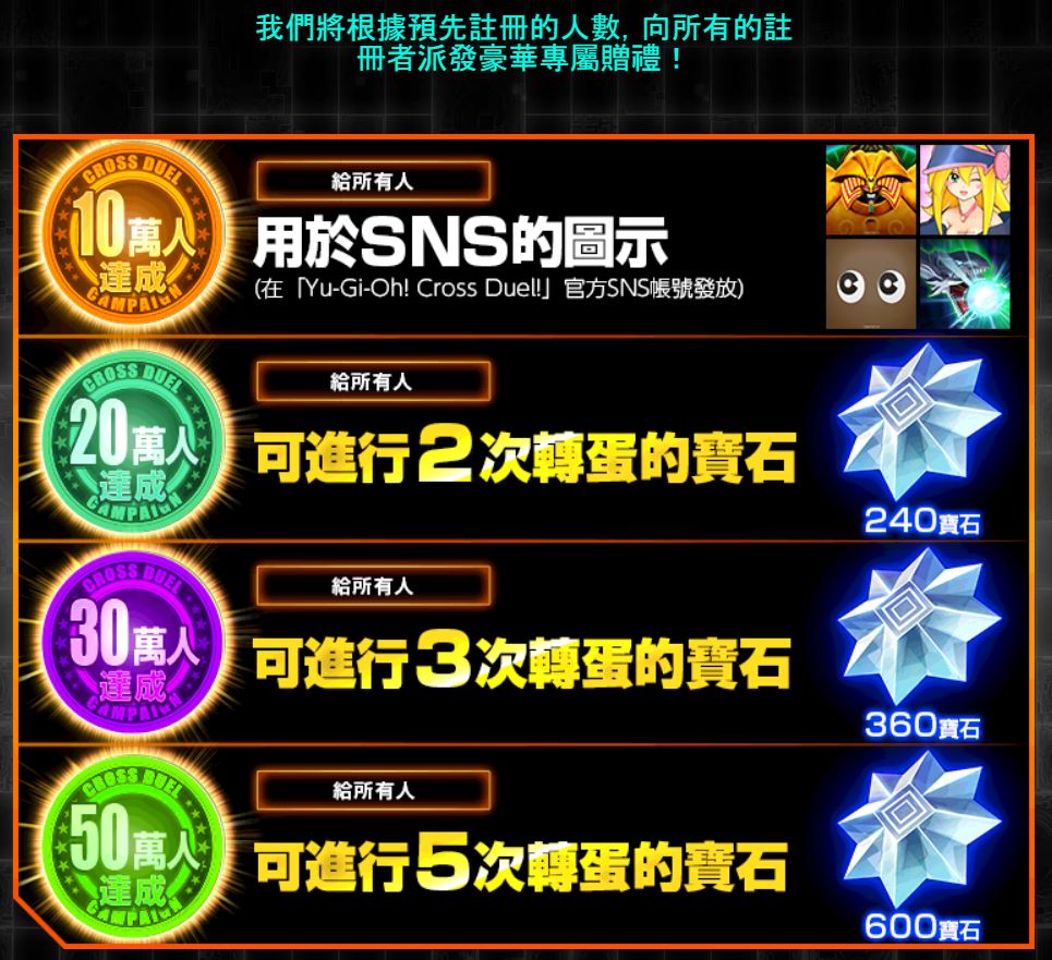 《游戏王CROSS DUEL》现已开放预约登录！可4人同乐的游戏王手游！