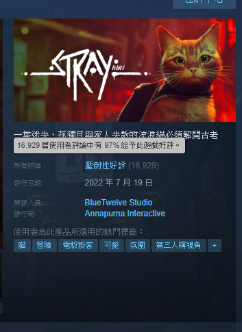 猫猫游戏《Stray》Steam版出现「压倒性好评」 玩家大赞：「下半年最强游戏！ 喵~」