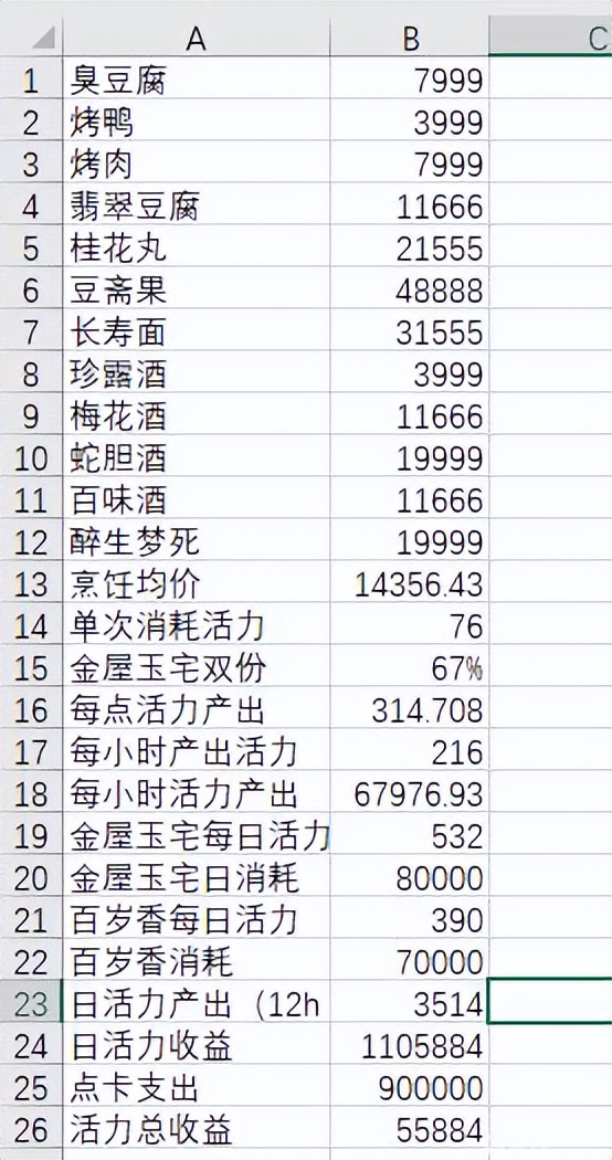 梦幻西游单开赚钱（如何提高175级单开收益）  第9张