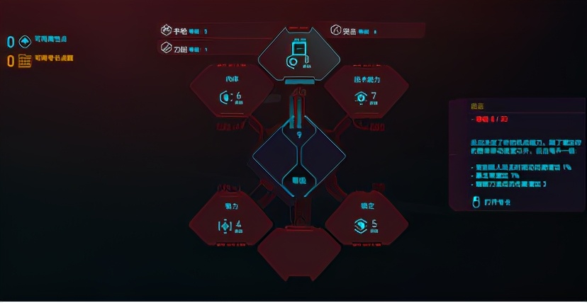 2077赛博朋克攻略（2077赛博朋克新手入门攻略）  第3张