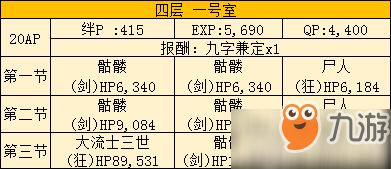 fgo空之境界复刻（空之境界复刻攻略一览）  第2张