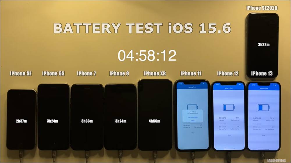 iOS 15.6 电池续航力测试结果出炉：有两款 iPhone 续航反而变更好