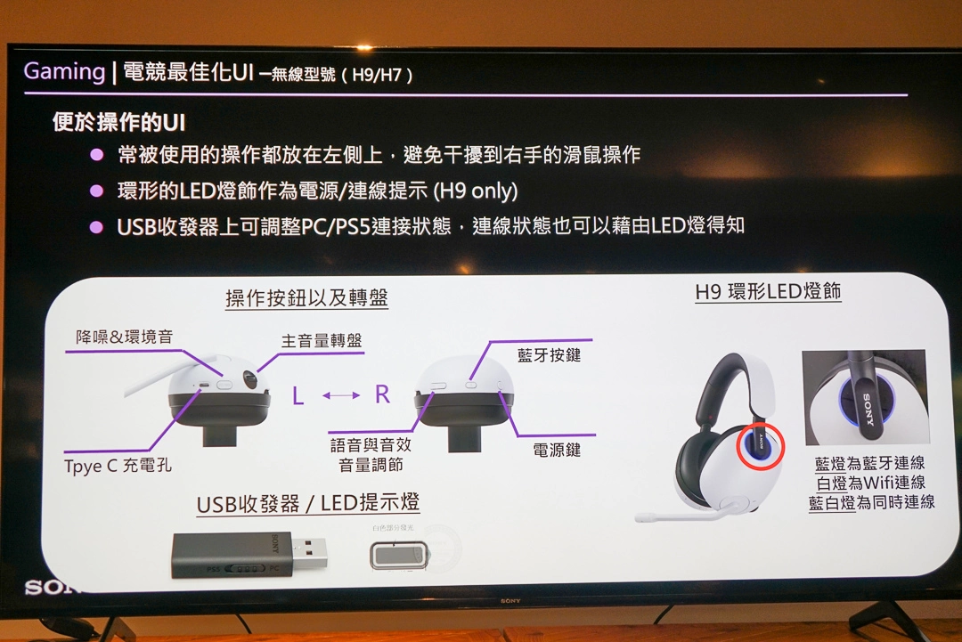 Sony 电竞耳机INZONE H9/H7/H3即日全台发售，具客制化360度空间音效及双模音频