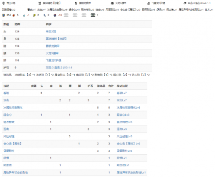 【怪物猎人曙光/踩蘑菇攻略组】曙光双刀思路分享-从操作到配装：芜湖起飞！