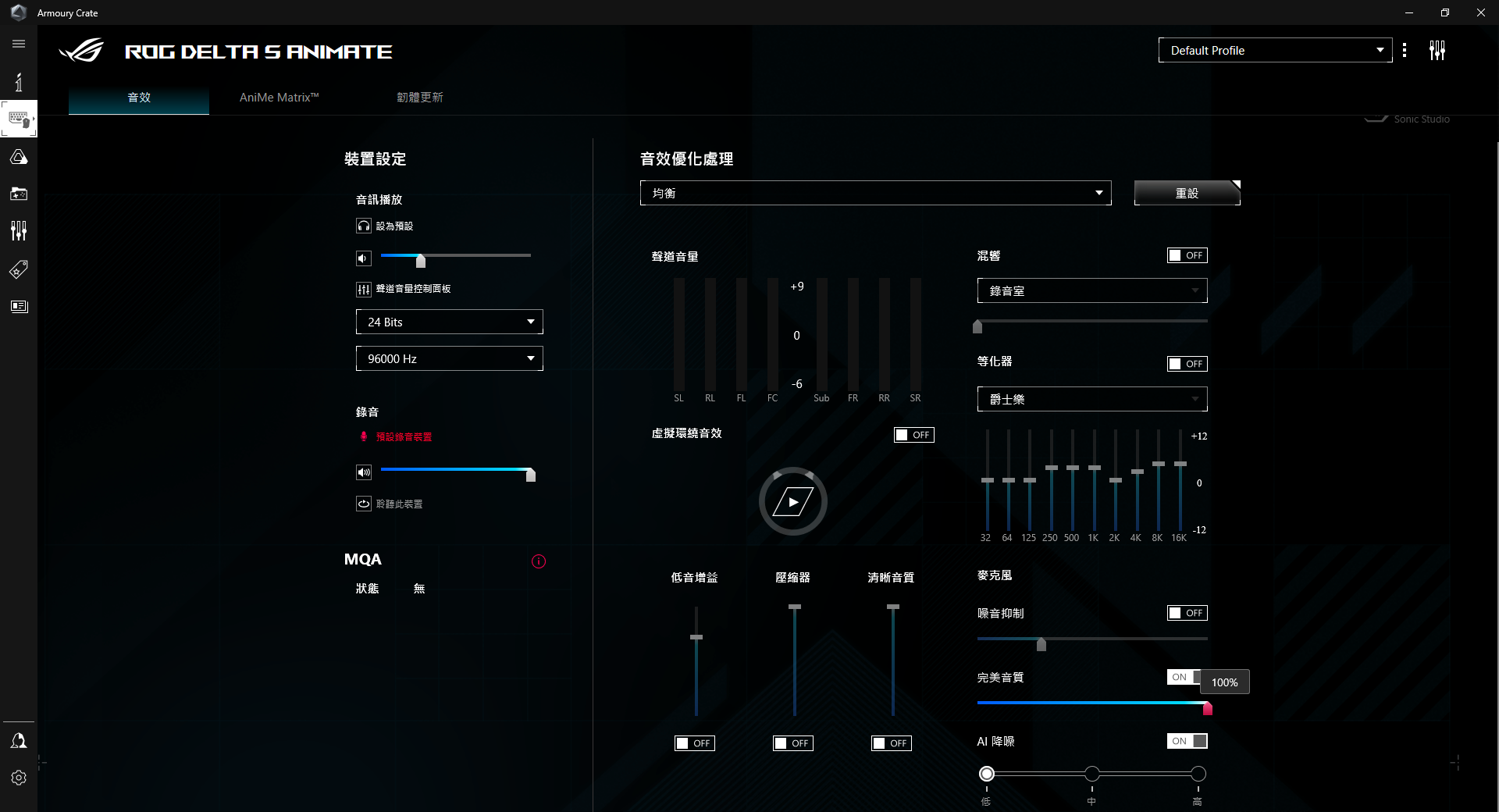 ASUS ROG Delta S Animate 电竞耳机