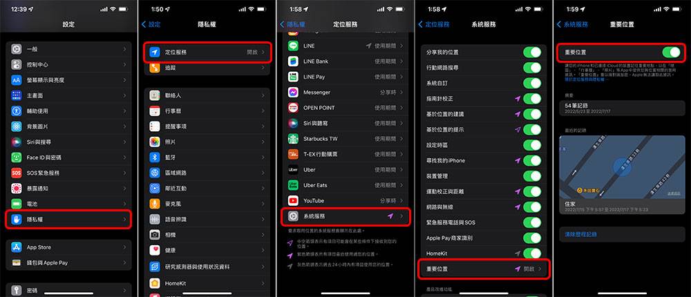 低电量好恐慌！ 为什么不该一直让 iPhone 维持 100% 电力？ （Android手机也一样）