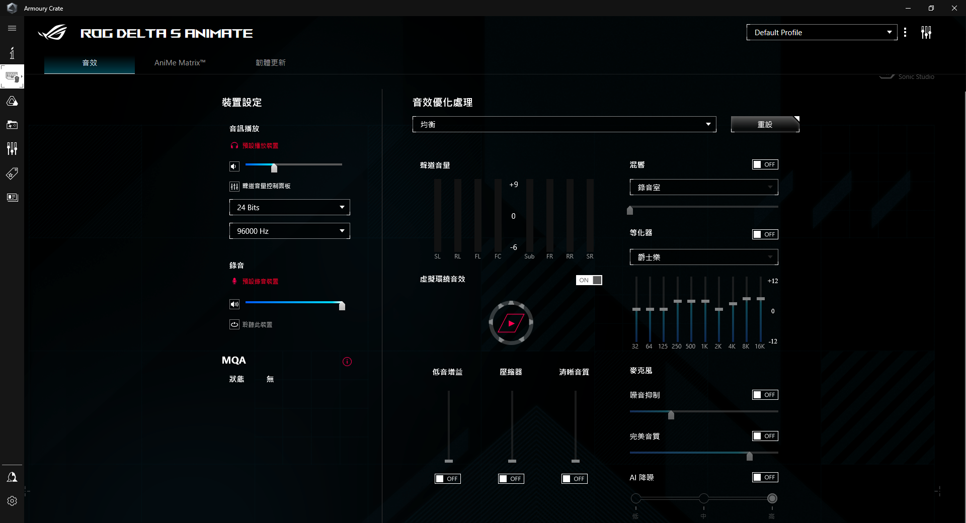 ASUS ROG Delta S Animate 电竞耳机