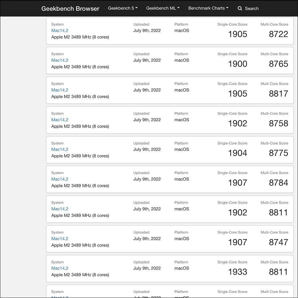 M2 MacBook Air 跑分出炉，结果与 M2 MacBook Pro 差不多