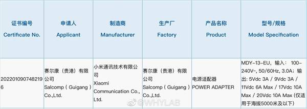 Xiaomi 200W快充头已入网！十分钟内就能充满！