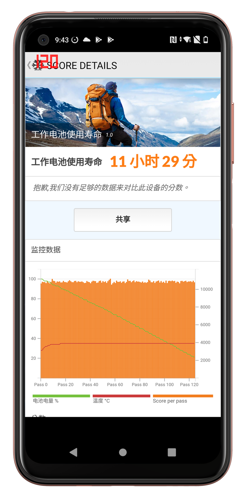 防水无线充电平价机型 HTC Desire 22 Pro 元宇宙手机开箱 / 相机实拍 / 性能电力实测 @3C 达人廖阿辉