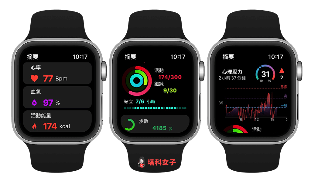 Apple Watch 实时监测健康数据