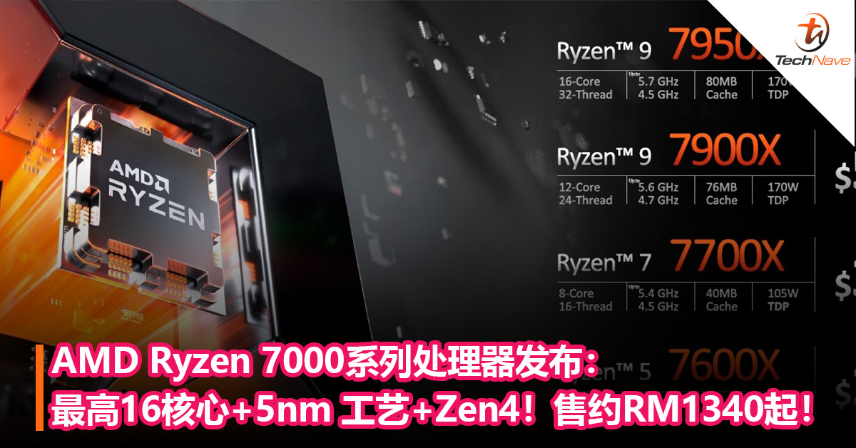 AMD Ryzen 7000系列处理器发布：最高16核心+5nm 工艺+Zen4架构！售约RM1340起！