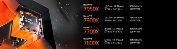 AMD发布Ryzen 7000 最高16核心32线程