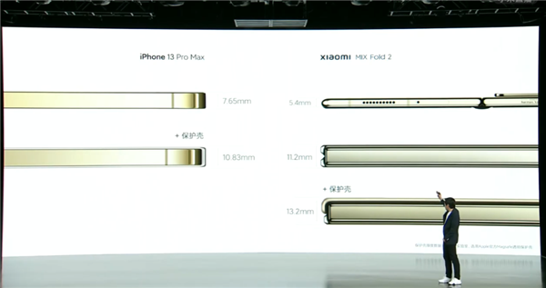 厚度吓人？配件商提前曝光iPhone 14 Pro带壳厚度：最厚处与Xiaomi MIX Fold 2折叠手机相同！