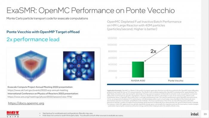 Intel公布「Ponte Vecchio」服务器GPU构建平台算力，号称领先NVIDIA 2.5倍