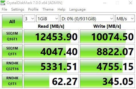 GIGABYTE AORUS Gen5 10000 SSD 读取速度达 12.5GB/s