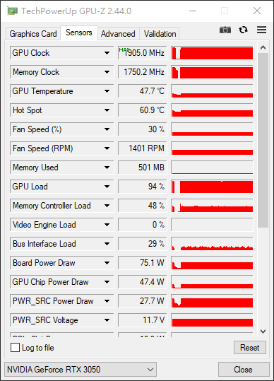 RX 3050