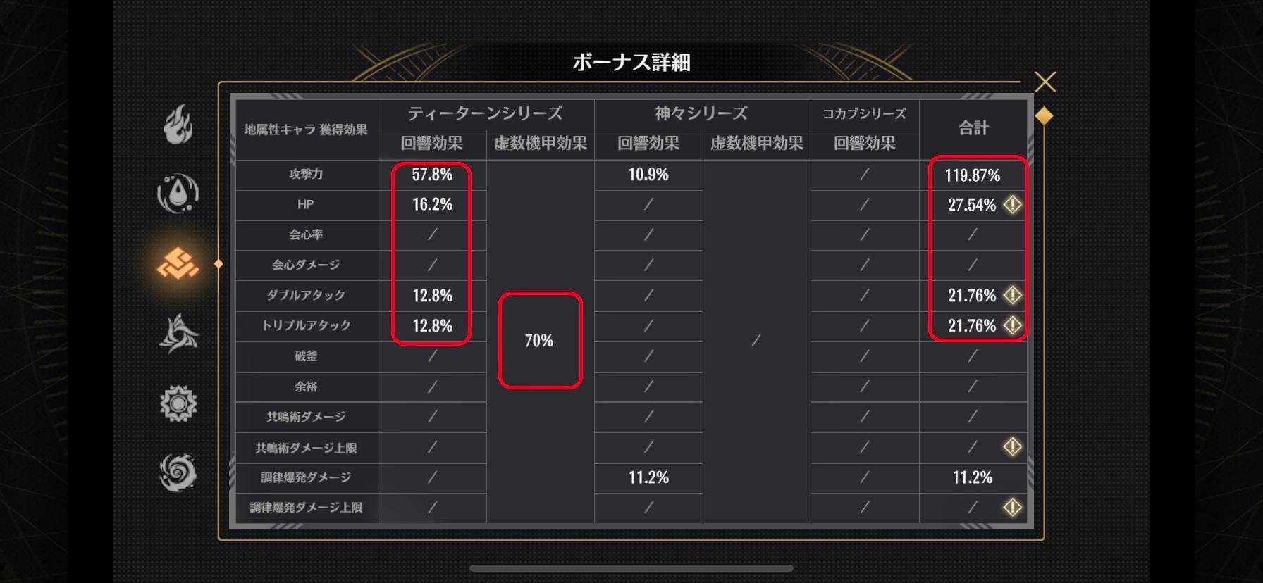 【悠久之树】最新礼包兑换码、官方活动总整理、新手开局攻略 - 悠久之树， 悠久之树首抽， 悠久之树礼包码， 悠久之树兑换码， 悠久之树虚宝， 悠久之树官方， 悠久之树攻略， 悠久之树新手 - 败家达人推荐