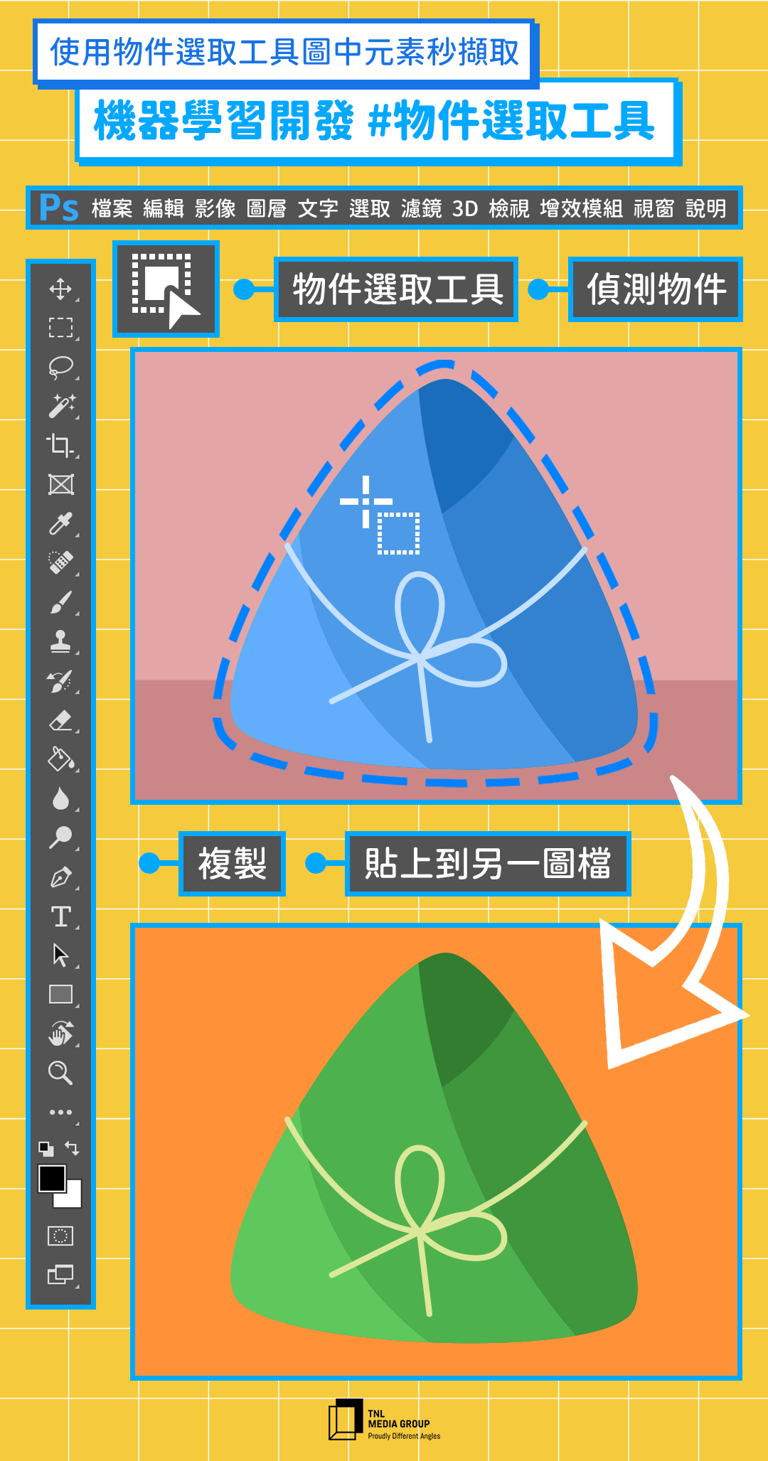 照片中提到了使用对象选取工具图中元素秒撷取、机器学习开发 #物件選取工具、Ps档案 编辑影像图层 文字 选取 滤镜3D检视增效模块窗口说明，包含了角度、平面设计、字形、结构体、设计