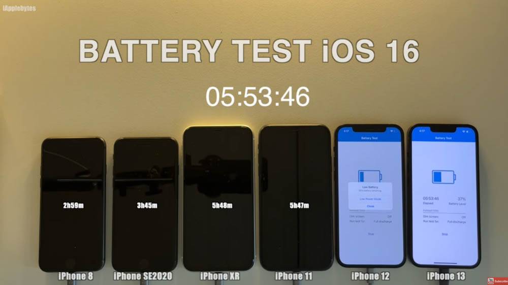 iOS 16 电池续航力实测结果，多款 iPhone 型号续航都大幅提升