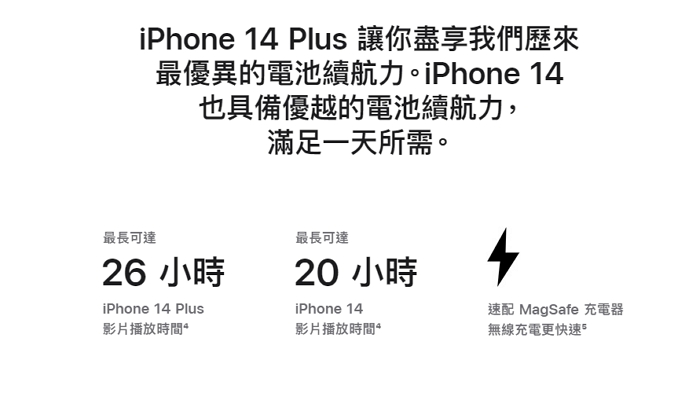 历来最长的电池续航力，iPhone 14全系列四种型号的电池容量到底是多少？