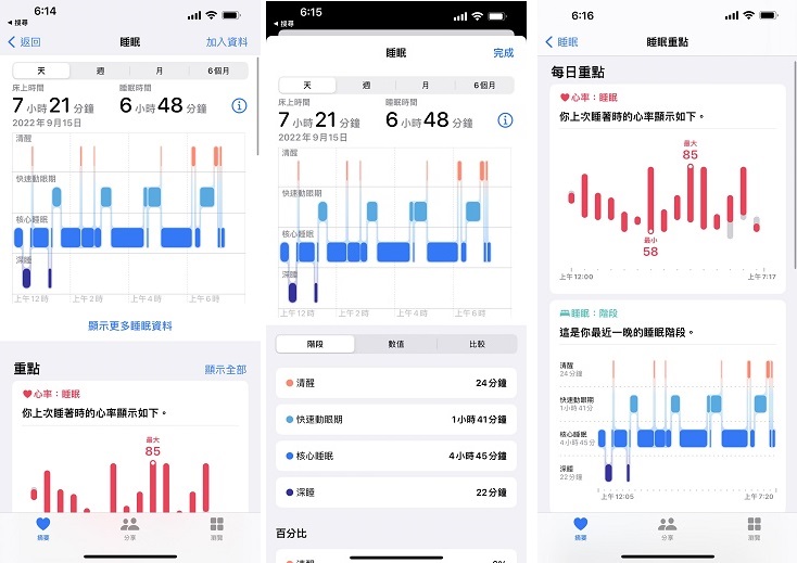 Apple Watch 8 开箱：贴心女性的体温传感功能，还有车祸侦测、睡眠分析、体能训练都更进阶