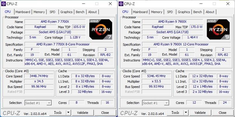 这次测试的2颗处理器为Ryzen 7 7700X、Ryzen 9 7900X。