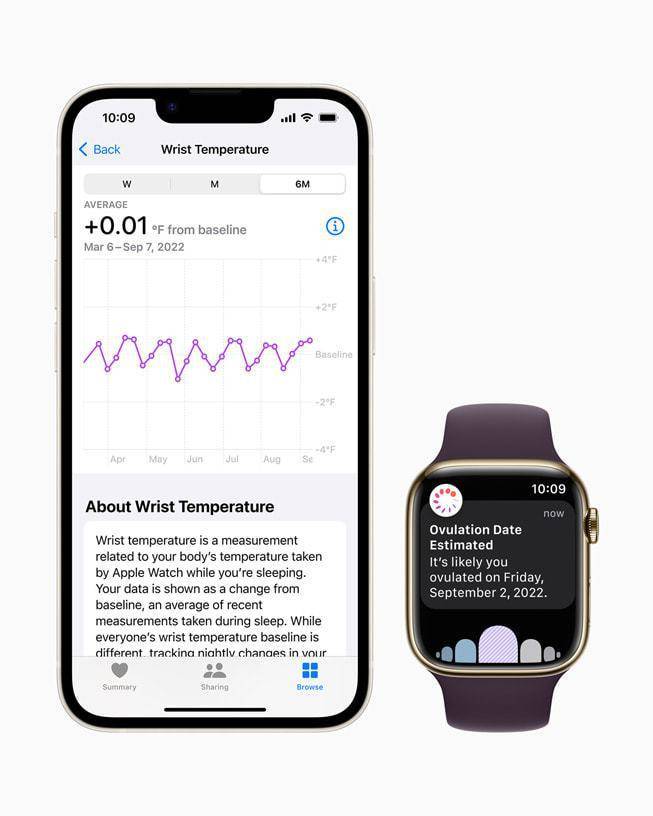 使用者能透过Apple Watch 8的全新体温感测功能收到排卵日回推估计，更准确地预测经期，让生育计划的安排更方便。 （苹果提供）