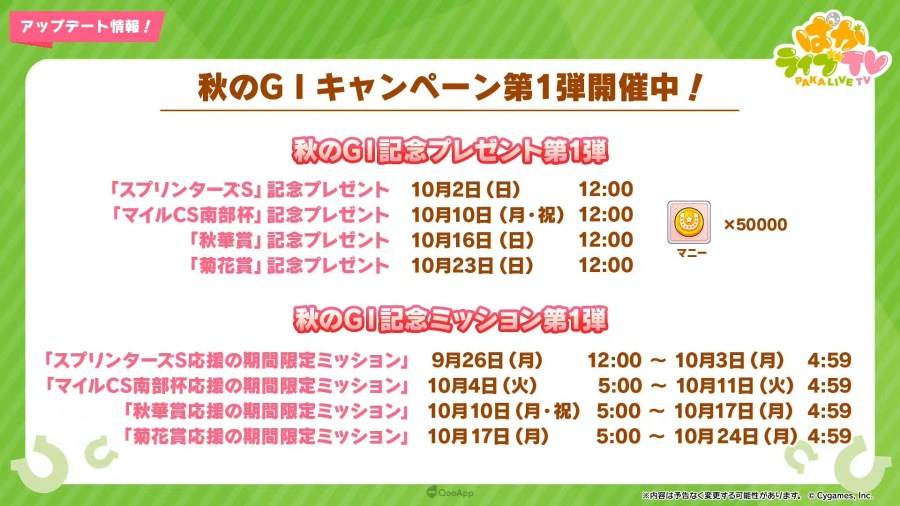 日本 Cygames 旗下手机遊戲《赛马娘 Pretty Derby》（ウマ娘 プリティーダービー），在 9 月 27 日晚间的官方直播节目「PakaLive TV」公布了近期游戏内更新情报、短篇动画系列《UMAYURU》（うまゆる）的追加情报，以及异业合作的相关信息。