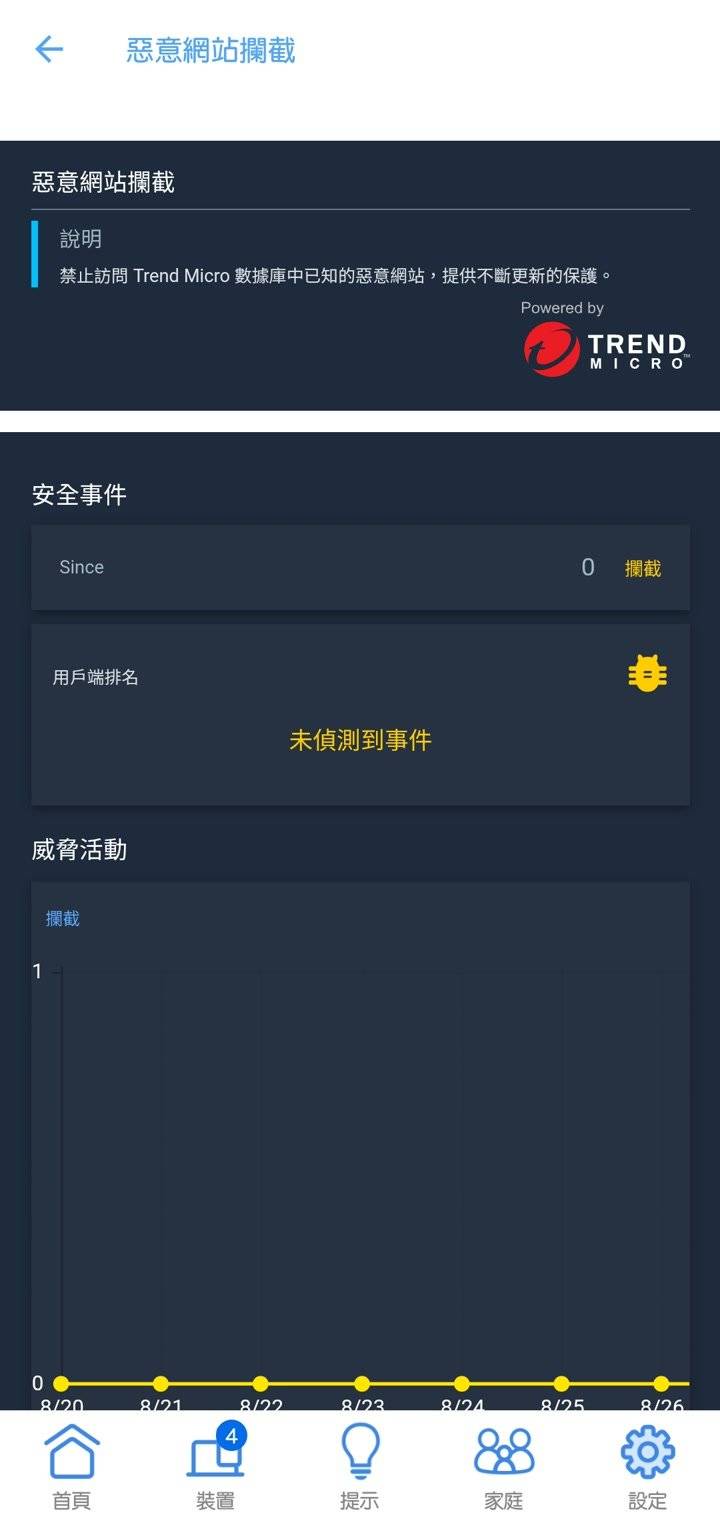 ASUS Router APP 手机应用程序