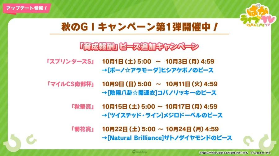 日本 Cygames 旗下手机遊戲《赛马娘 Pretty Derby》（ウマ娘 プリティーダービー），在 9 月 27 日晚间的官方直播节目「PakaLive TV」公布了近期游戏内更新情报、短篇动画系列《UMAYURU》（うまゆる）的追加情报，以及异业合作的相关信息。