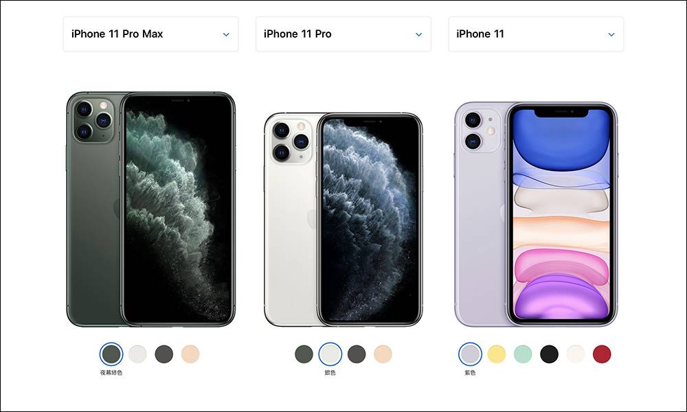 iPhone 历年来 38 款手机电池容量变化， iPhone 14 Pro Max 电池不是最大