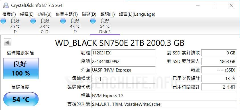 SanDisk Professional PRO-BLADE SSD Mag 搭 PRO-BLADE TRANSPORT 动手玩