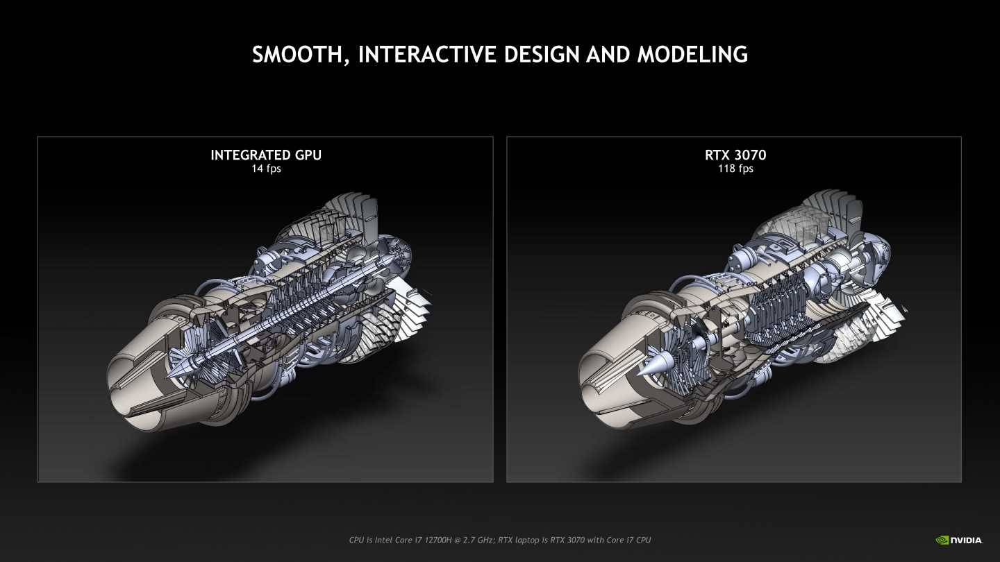 举例来说，GeForce RTX 3070显示芯片能较内建显示带来更高的渲染效能。